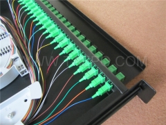 Rack mounted ODF, 19