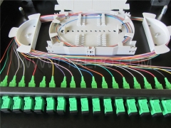 Rack mounted ODF, 19