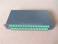 Rack mounted ODF, 19