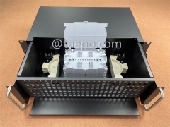 Rack mounted ODF, 19