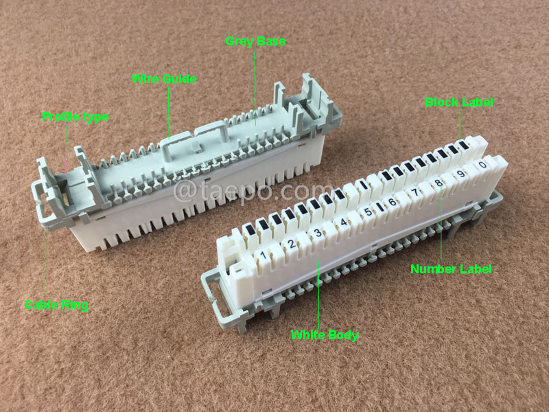 illustration for 10 pairs LSA profile disconnection module