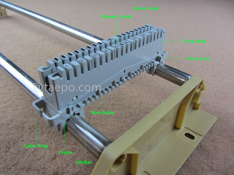 illustration for 10 pairs LSA profile connection module 