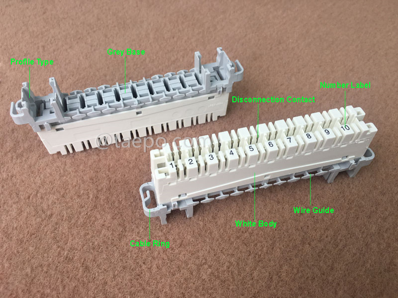 illustration for 10 pairs LSA profile highband disconnection module