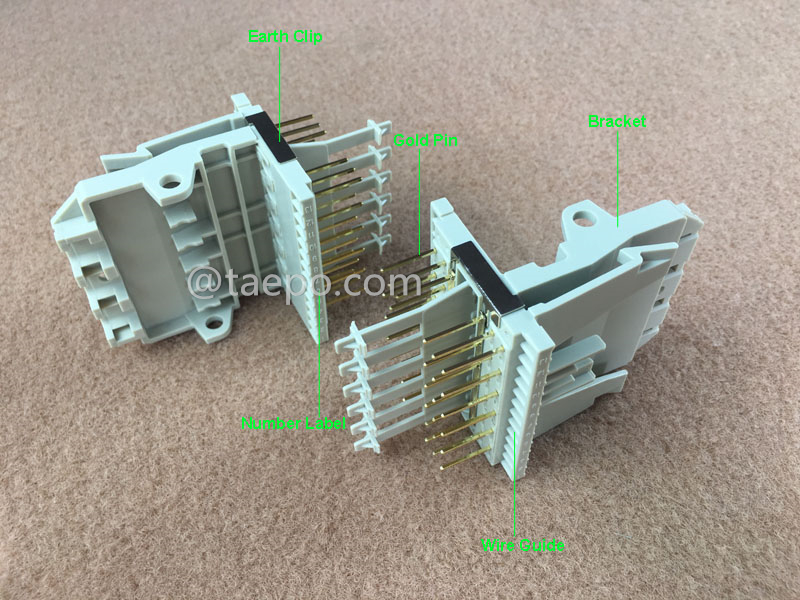 illustration for D9 DDF block 