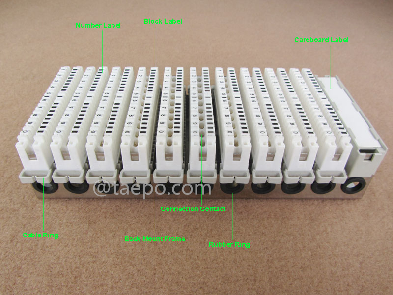 Illustration pictures for 100 pairs LSA disconnection block with label holder