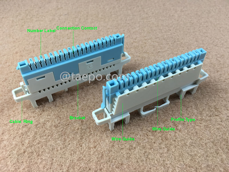 Illustration for 10 pairs super compact profile connection module with wire guide