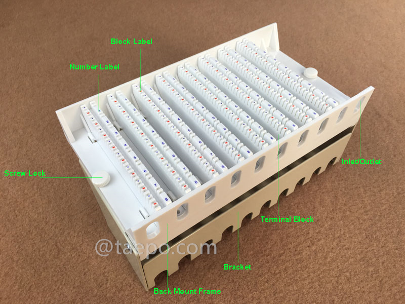 Illustration pictures for 64 ports splitter terminal block