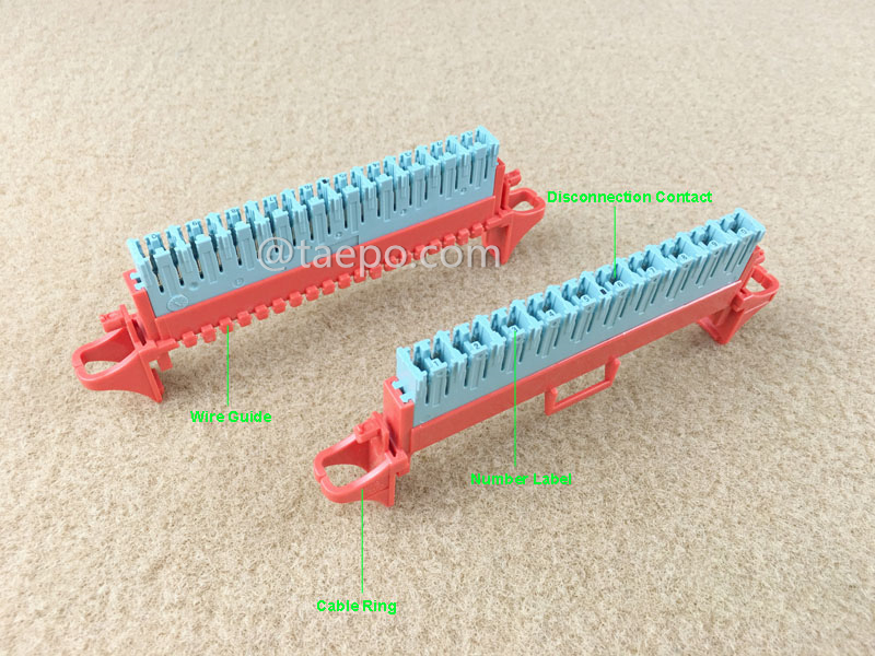 Illustration for 10 pairs STG disconnection module