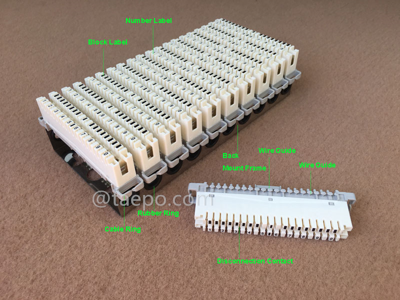Illustration pictures for 100 pairs LSA disconnection block