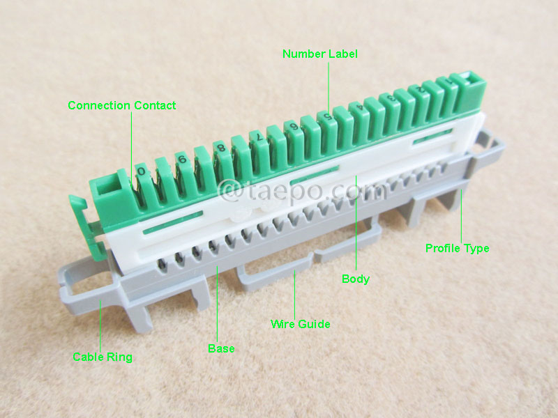 Illustration for 10 pairs super compact profile connection module
