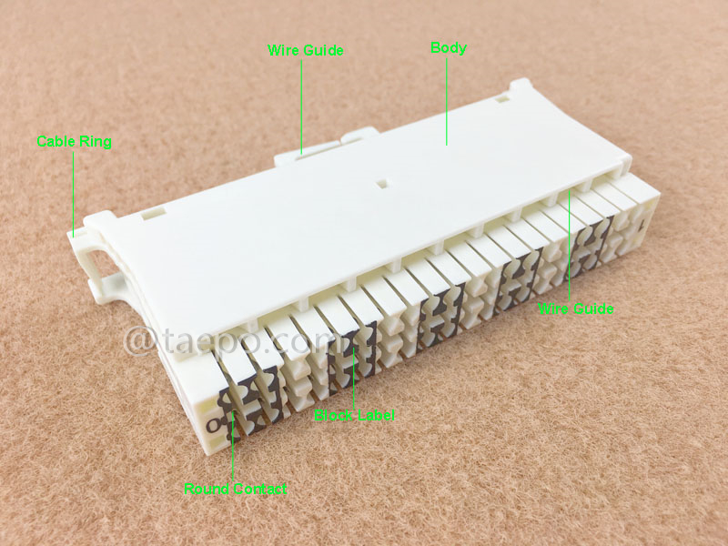 Illustration for 10 pairs disconnection module with wire guide, with earth bar