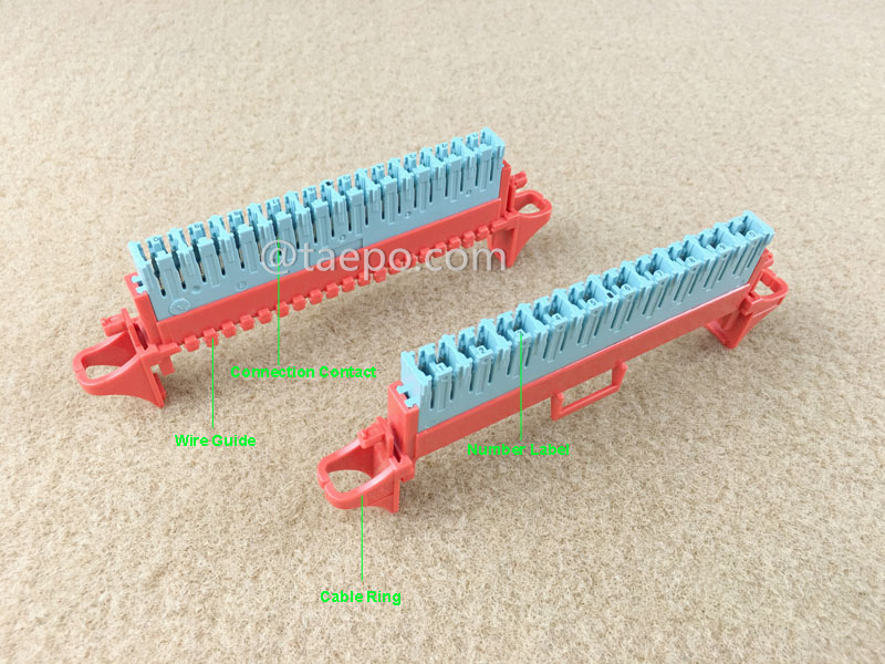 Illustration for 10 pairs STG connection module