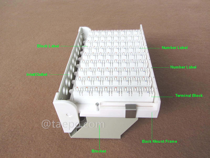 Illustration pictures for  72 ports splitter terminal block