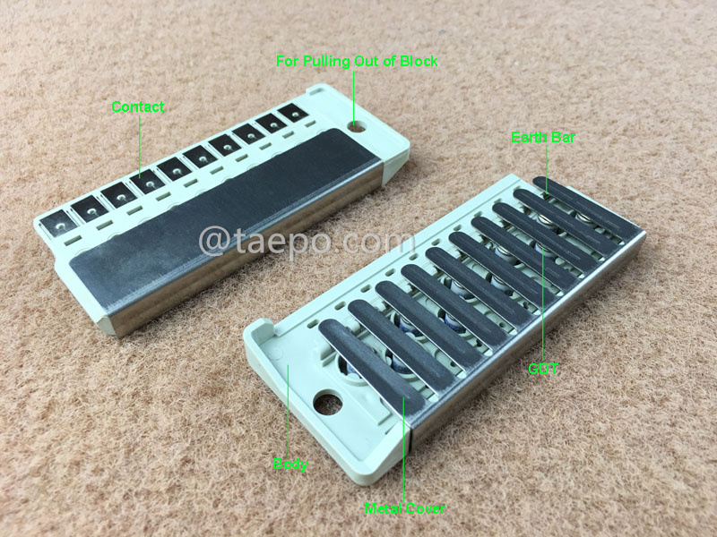 Illustration pictures for 5 pairs over-voltage protection magazine 