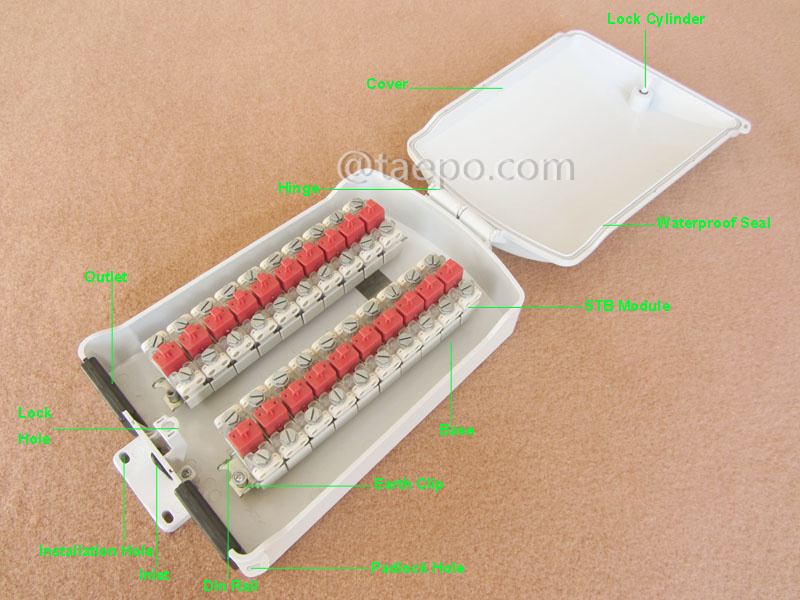 Illustration pictures for Outdoor 20 pairs terminal box for STB module with over-voltage protection