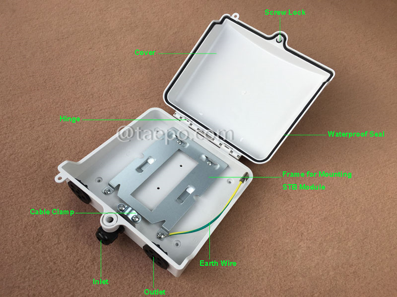 Illustration pictures for  Outdoor 10 pairs distribution point box for STB module
