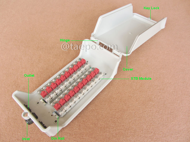 Illustration pictures for Outdoor 20 pairs distribution point box for STB module with over-voltage protection