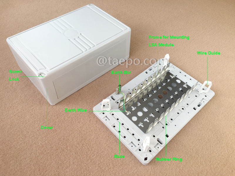 Illustration pictures for Indoor 100 pairs distribution point box for LSA module