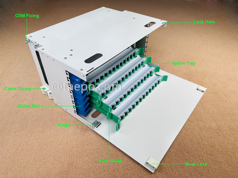 Illustration pictures for  Rack mounted ODF, 19
