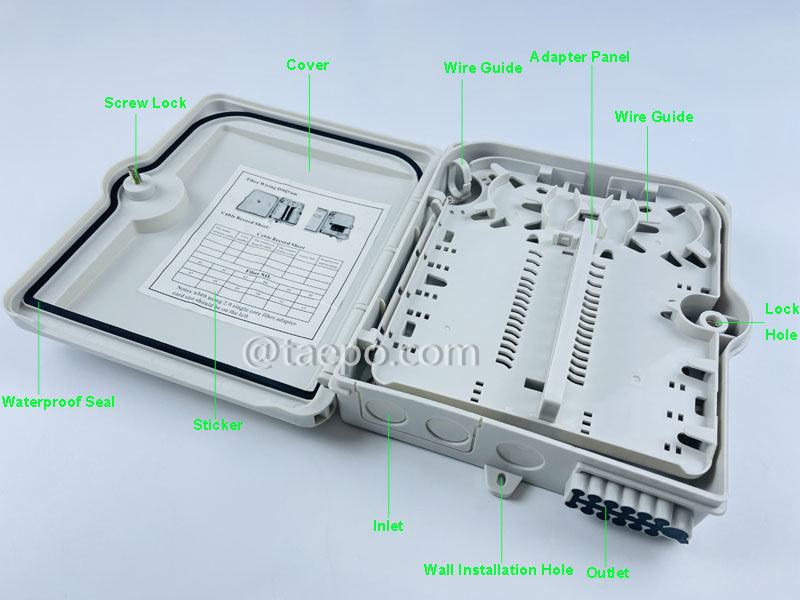 Illustration pictures for Fiber distribution box (FDB), outdoor, SC, 12 fibers, plastic housing