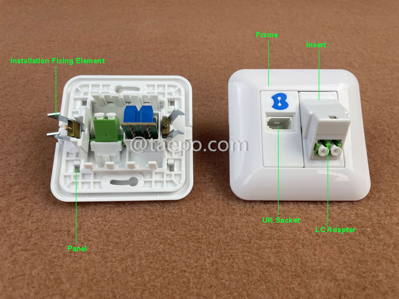 Illustration pictures for Hybrid outlet LC/APC duplex + 1-port UK socket