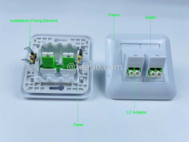Illustration pictures for Fiber outlet LC/APC 4 fibers