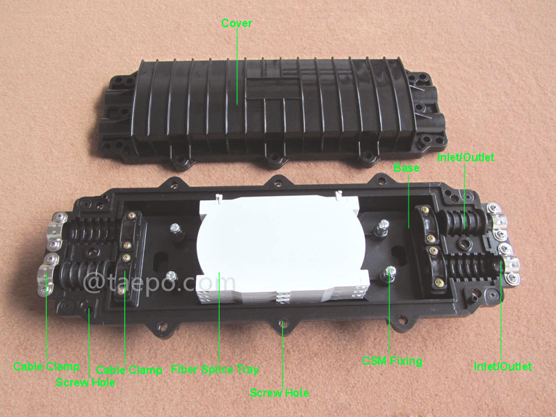 Illustration pictures for Fiber optic splice closure (FOSC), horizontal type, mechanical sealing, 72 fibers