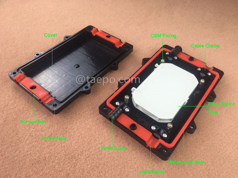 Illustration pictures for Fiber optic splice closure (FOSC), horizontal type, mechanical sealing, 12 fibers, max 24 bunchy fibers
