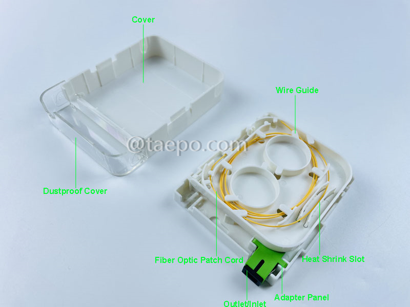 Illustration pictures for Fiber termination box (FTB), indoor, SC, 1 fiber, plastic housing