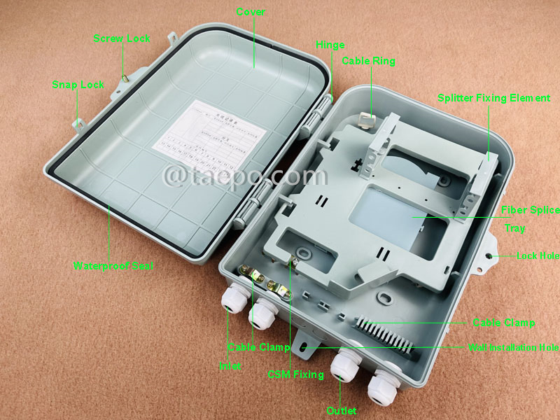 Illustration pictures for Fiber splitter box (FSB), outdoor, SC, 16 fibers, plastic housing