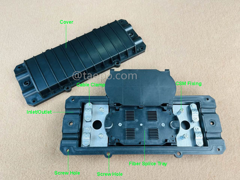Illustration pictures for Fiber optic splice closure (FOSC), horizontal type, mechanical sealing, 12 fibers, max 24 bunchy fibers