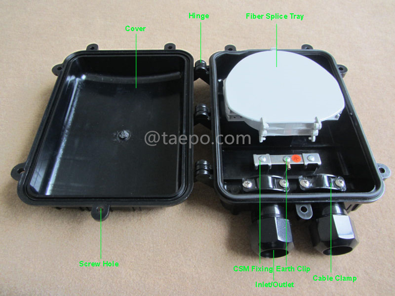 Illustration pictures for Fiber optic splice closure (FOSC), horizontal type, mechanical sealing, 12 fibers, max 96 bunchy fibers