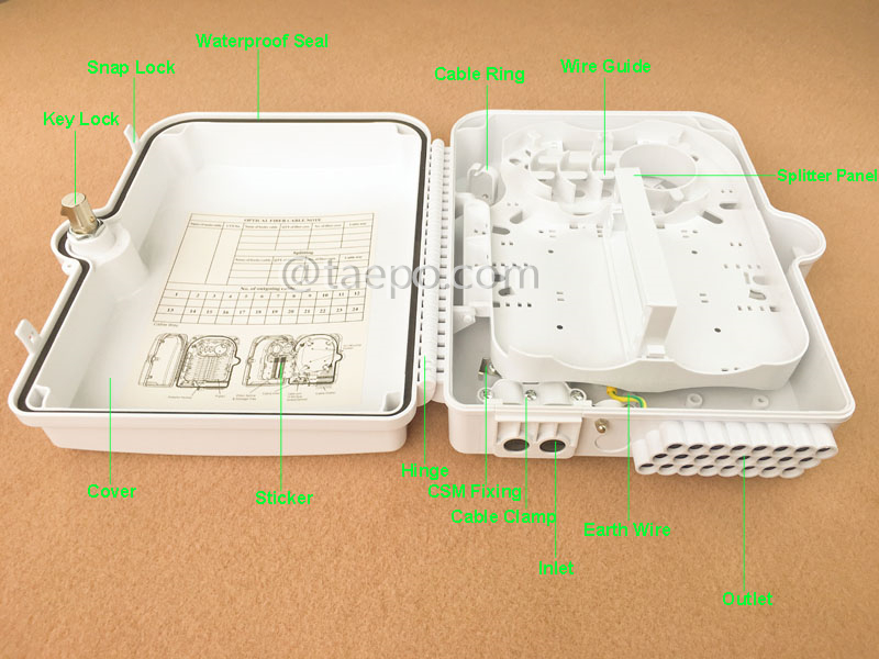 Illustration pictures for Fiber splitter box (FSB), outdoor, SC, 16 fibers, plastic housing