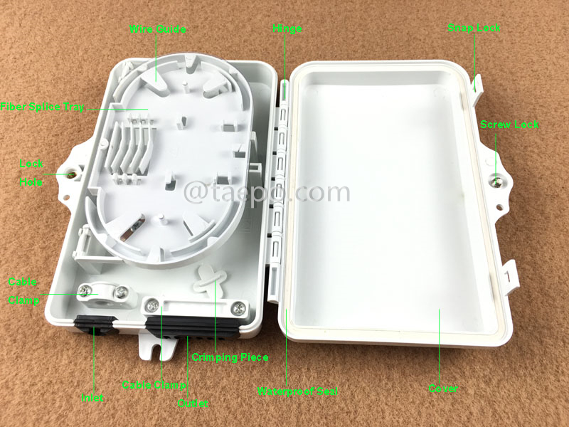 Illustration pictures for Fiber termination box (FTB), outdoor, SC, 6 fibers, plastic housing