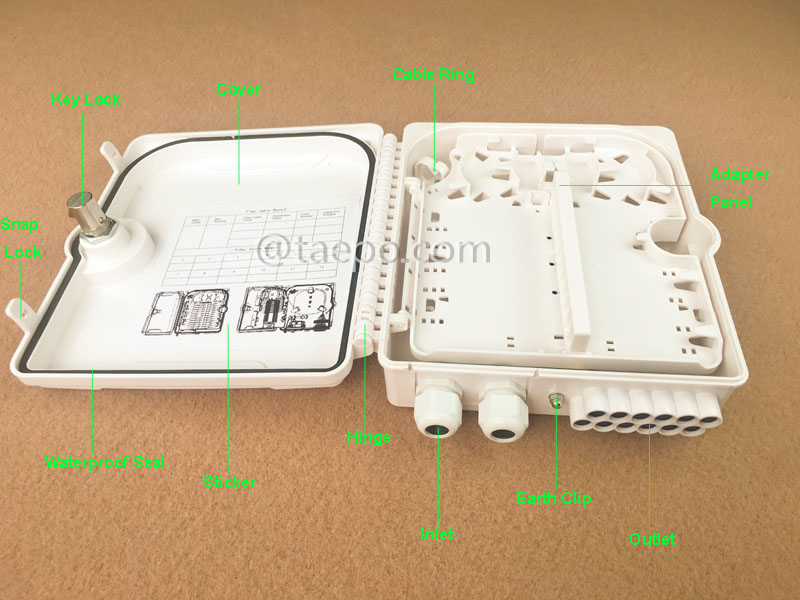 Illustration pictures for Fiber distribution box (FDB), outdoor, SC, 12 fibers